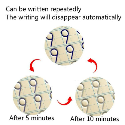 Magic Writing Books 4‑in‑1 — Alphabet, Numbers, Math & Drawing + Magic Pen (10 Refills, Soft Grip)